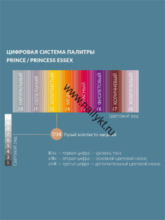 Крем-краска для волос Estel Princess Essex 8/76, Светло-русый Коричнево-фиолетовый, 60мл